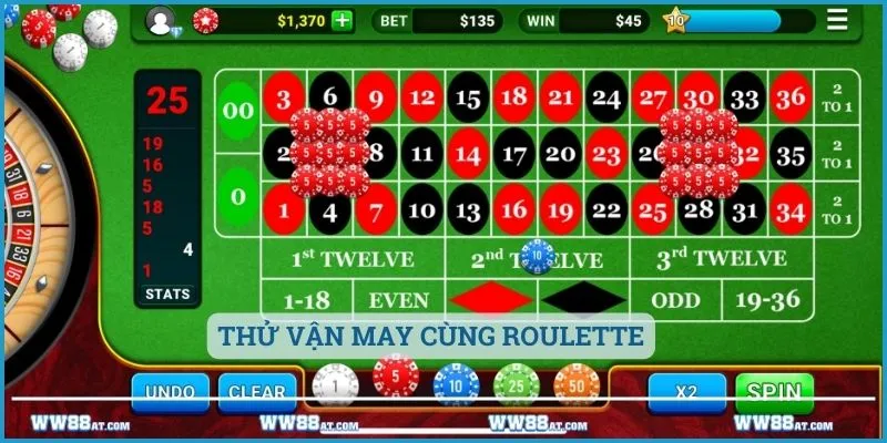 Thử vận may cùng roulette