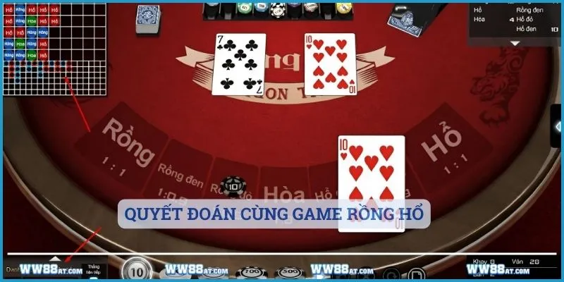 Quyết đoán cùng game rồng hổ